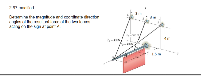 solved-determine-the-magnitude-and-coordinate-direction-chegg