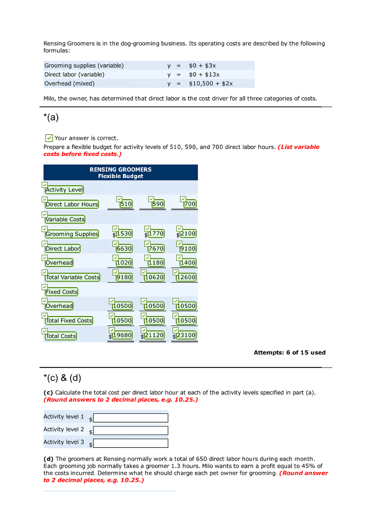 How Much Does A Dog Groomer Make Per Hour