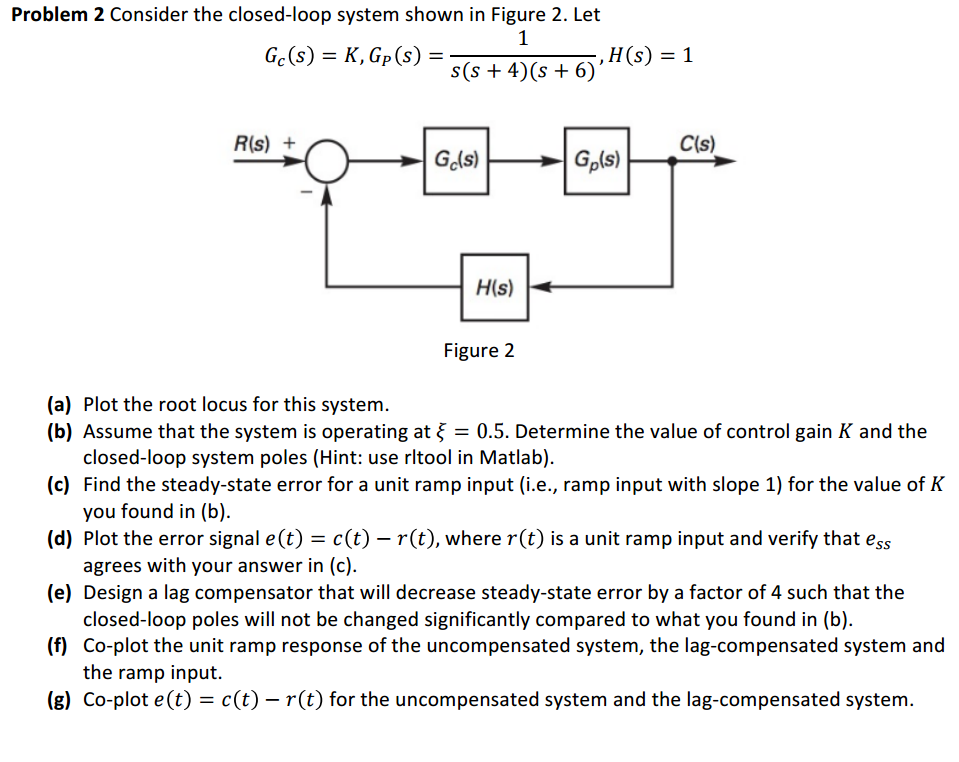 Consider the closed-loop system shown in Figure 2. | Chegg.com