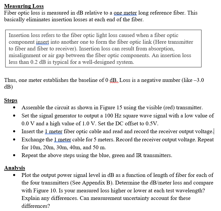 Solved HOW DO YOU CALCULATE THE db/m loss of the fiber
