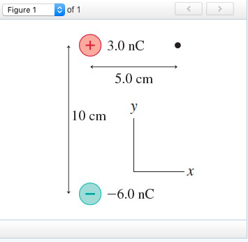 Solved Part A What is the strength of the electric field | Chegg.com