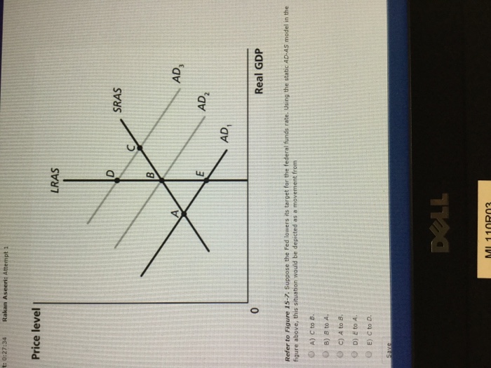 Solved Suppose The Fed Lowers Its Target For The Federal | Chegg.com