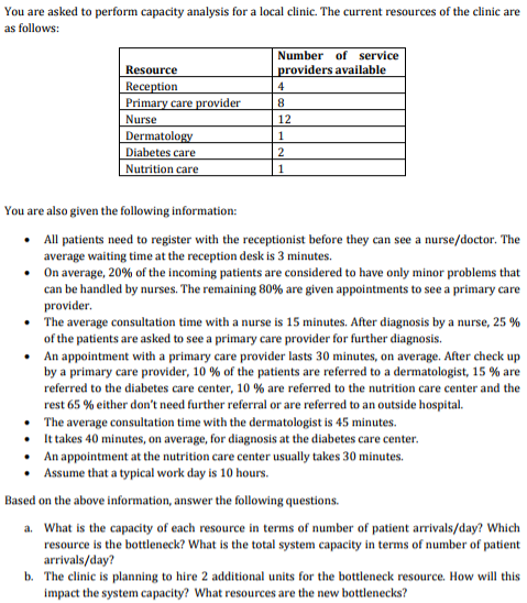 Solved You are asked to perform capacity analysis for a | Chegg.com