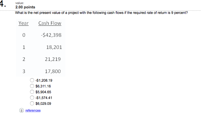 Solved What is the net present value of a project with the | Chegg.com