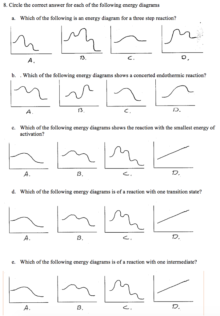 Solved Circle the correct answer for each of the following | Chegg.com