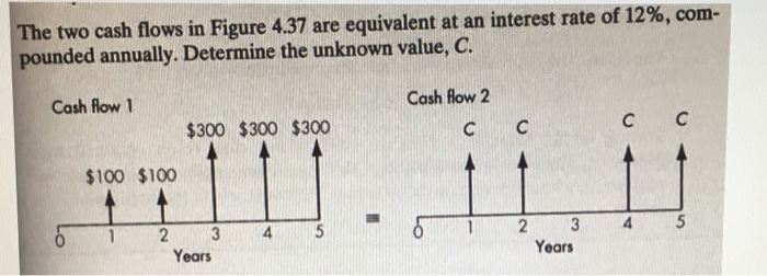 2 cash займ