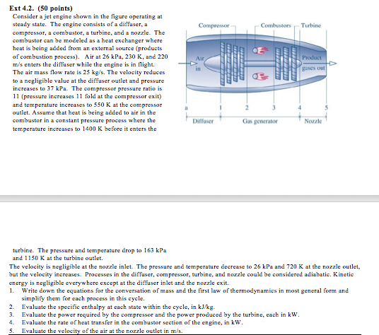 Solved Ext 4.2. (50 points) Consider a jet engine shown in | Chegg.com