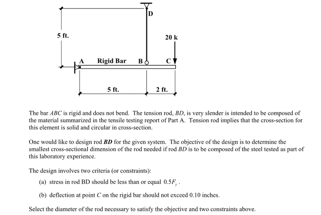 Solved The bar ABC is rigid and does not bend. The tension | Chegg.com