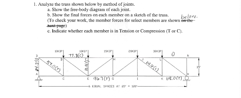 Solved Analyze The Truss Shown Below By Method Of Joints. | Chegg.com