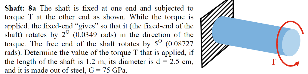 Solved Shaft: 8a The shaft is fixed at one end and subjected | Chegg.com