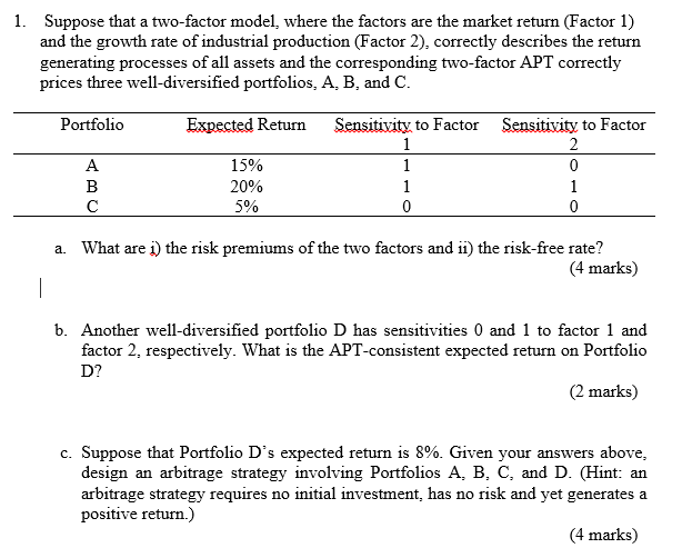 Solved Suppose that a two-factor model, where the factors | Chegg.com
