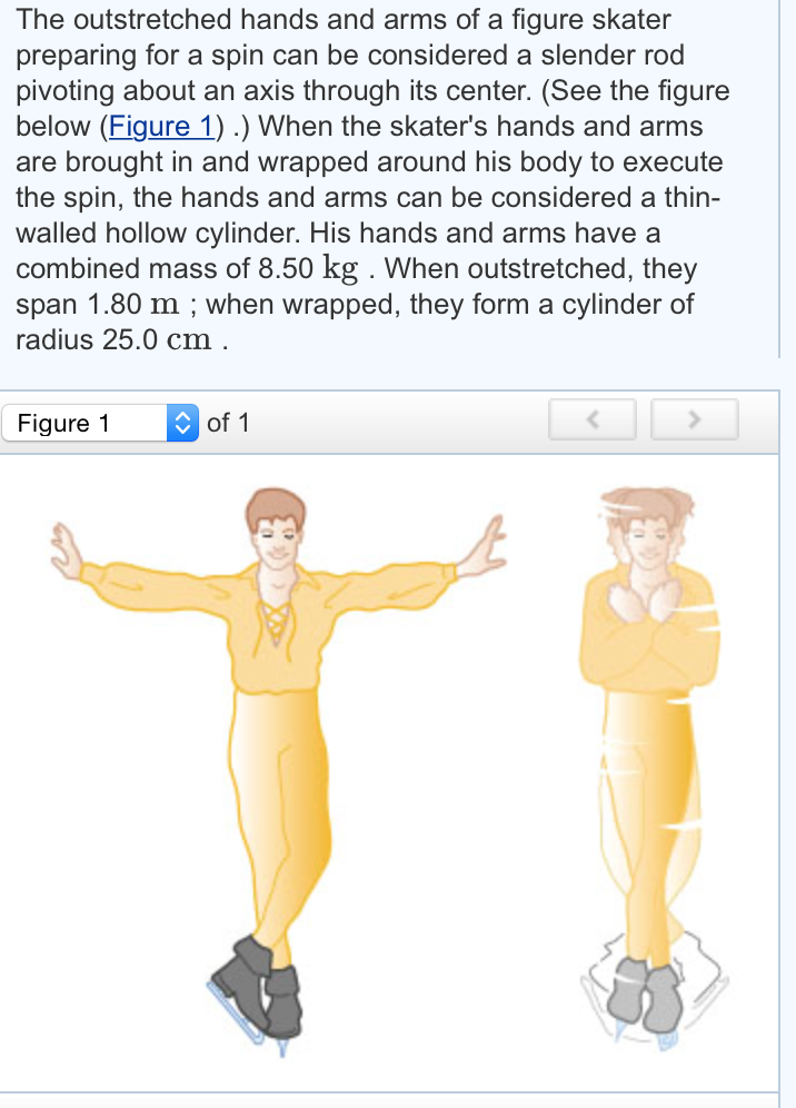 Solved The outstretched hands and arms of a figure skater