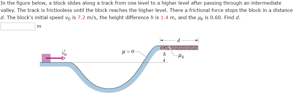 solved-in-the-figure-below-a-block-slides-along-a-track-chegg