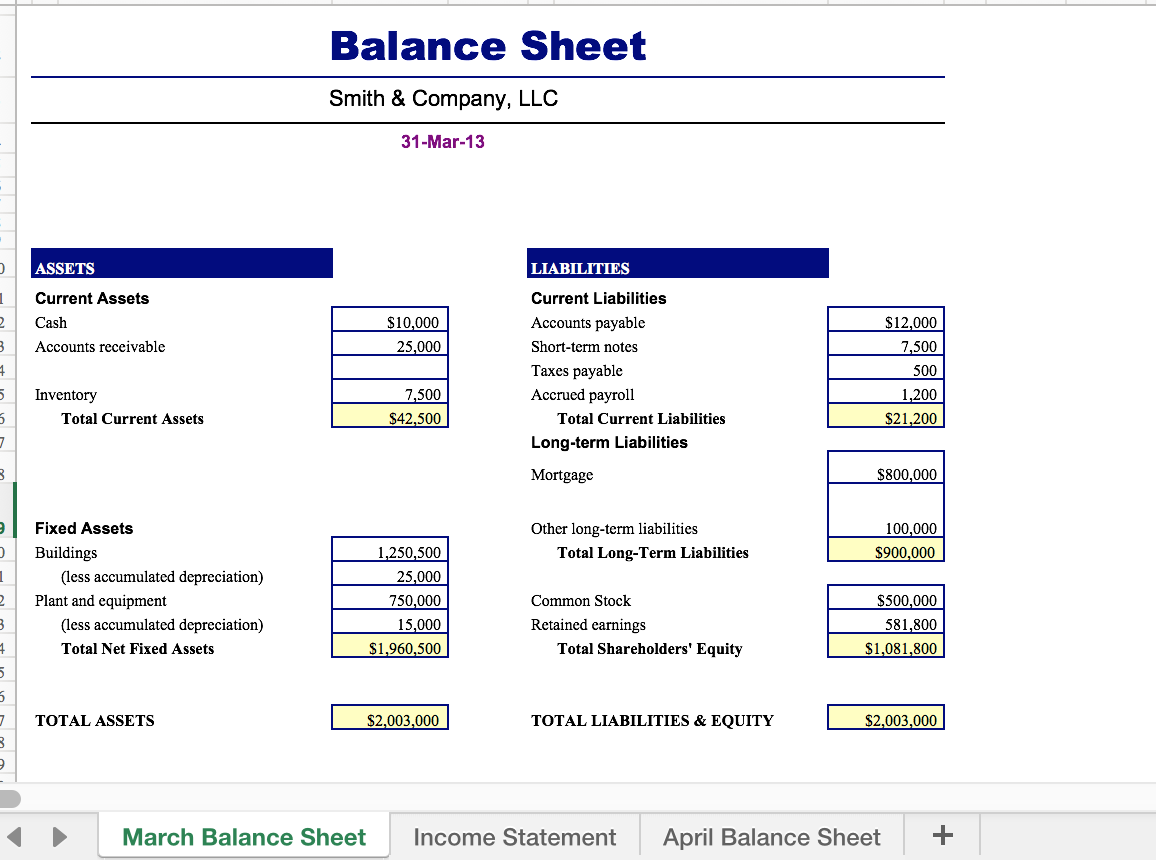 Solved EXCEL INCOME STATEMENT BALANCE SHEET Create An Chegg