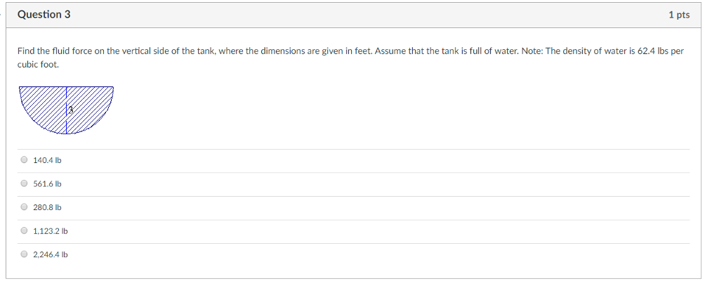 find the fluid force on the vertical side of the tank trapezoid calculator