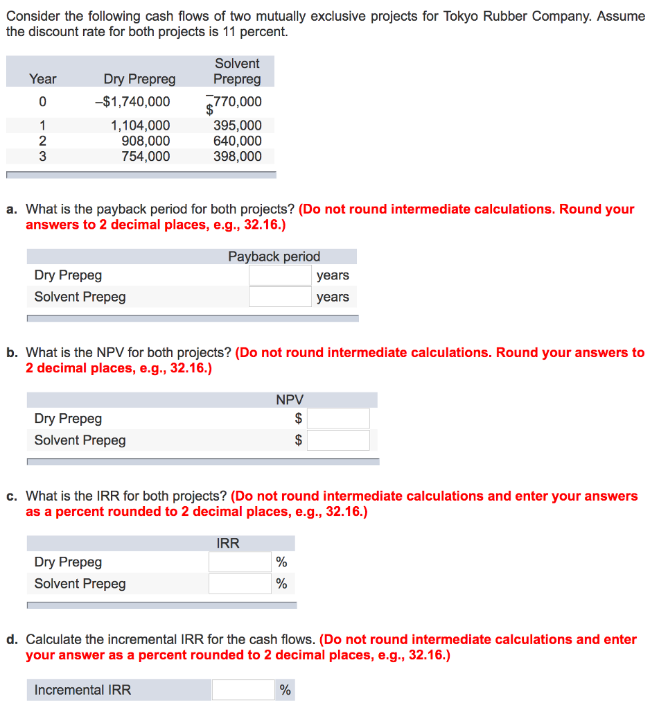 loans for payday