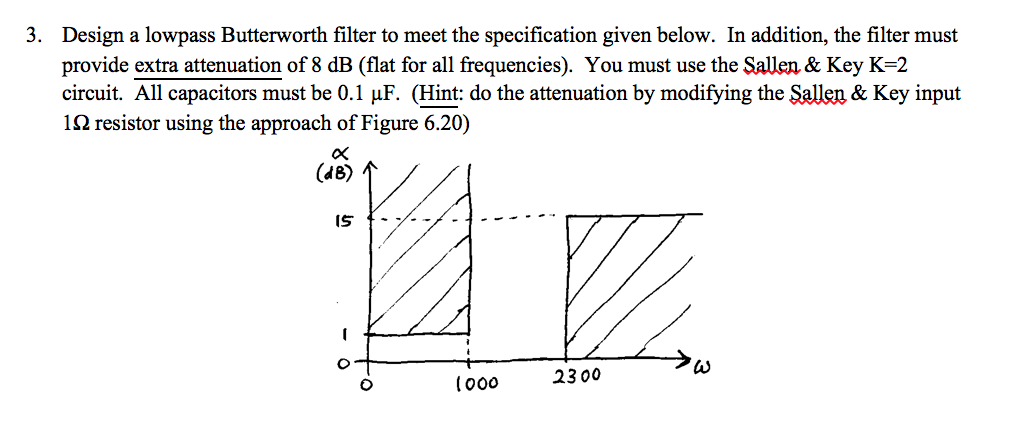 Solved Design A Lowpass Butterworth Filter To Meet The | Chegg.com