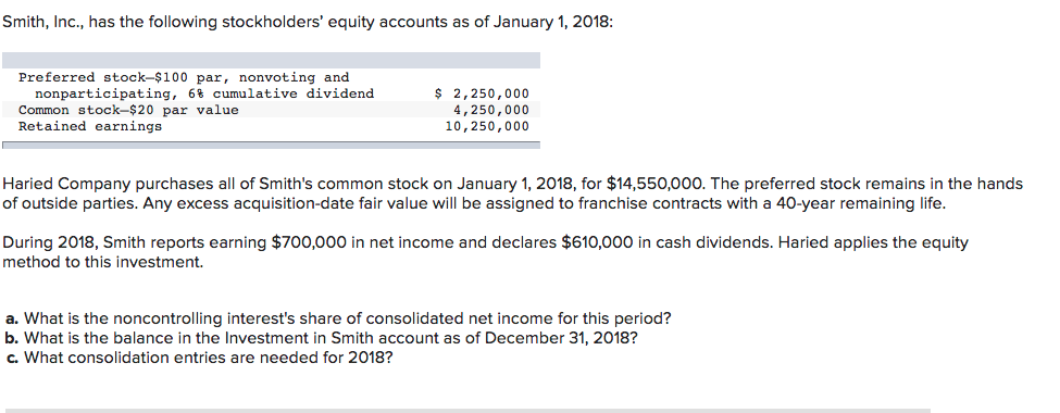 Smith, Inc., has the following stockholders' equity | Chegg.com