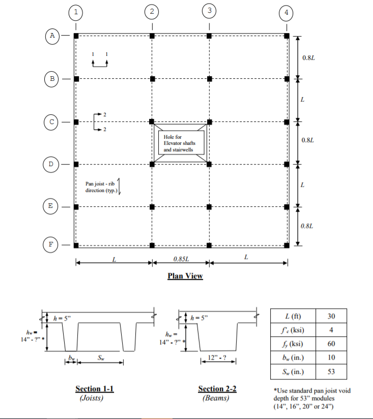 1. Estimate the total depth of the joists and column | Chegg.com