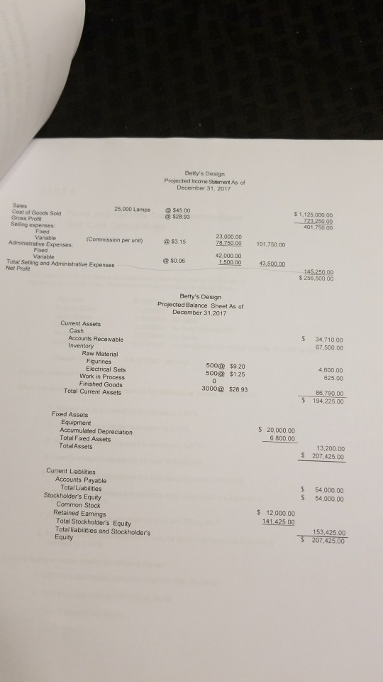 Solved 8. Cash Budget Assume actual cash receipts and | Chegg.com