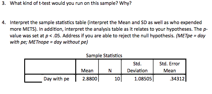 solved-3-what-kind-of-t-test-would-you-run-on-this-sample-chegg