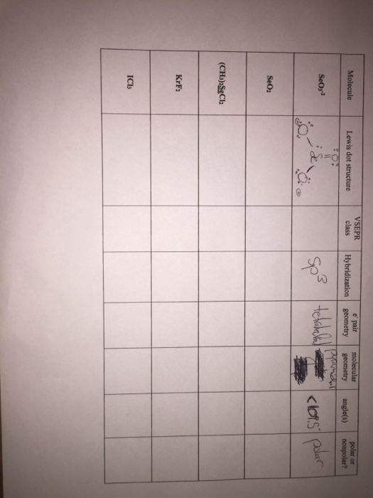 Solved Molecule Seo, 2 SeO2 KrF2 ICb Lewis dot structure | Chegg.com