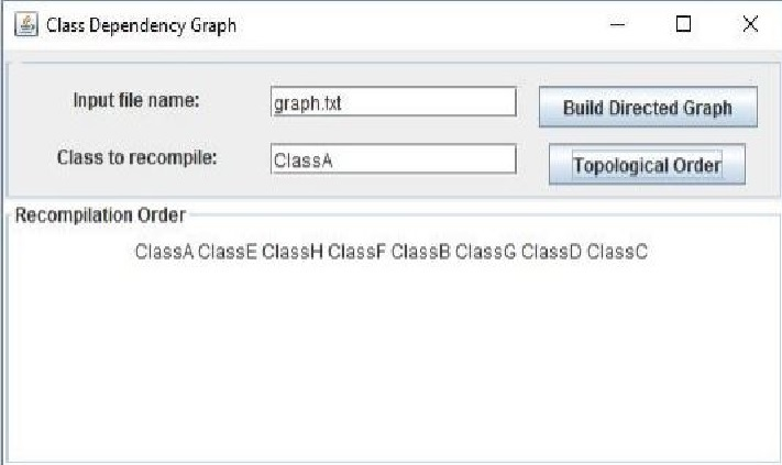 Solved Cmsc 350 Project 4 The Fourth Programming Project Chegg Solved Cmsc 350 Project 4 The Fourth Programming Project Chegg
