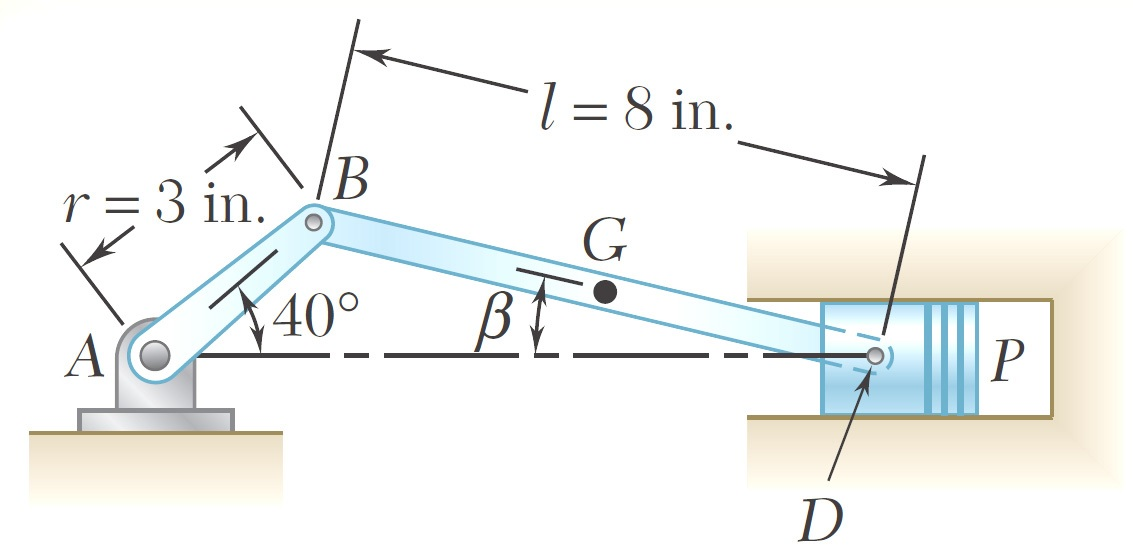 Solved In The Engine System Shown, The Crank AB Has | Chegg.com