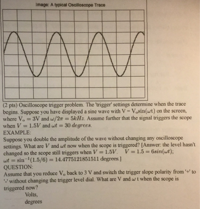 Solved oscilloscope trigger problem. The 'trigger' settings