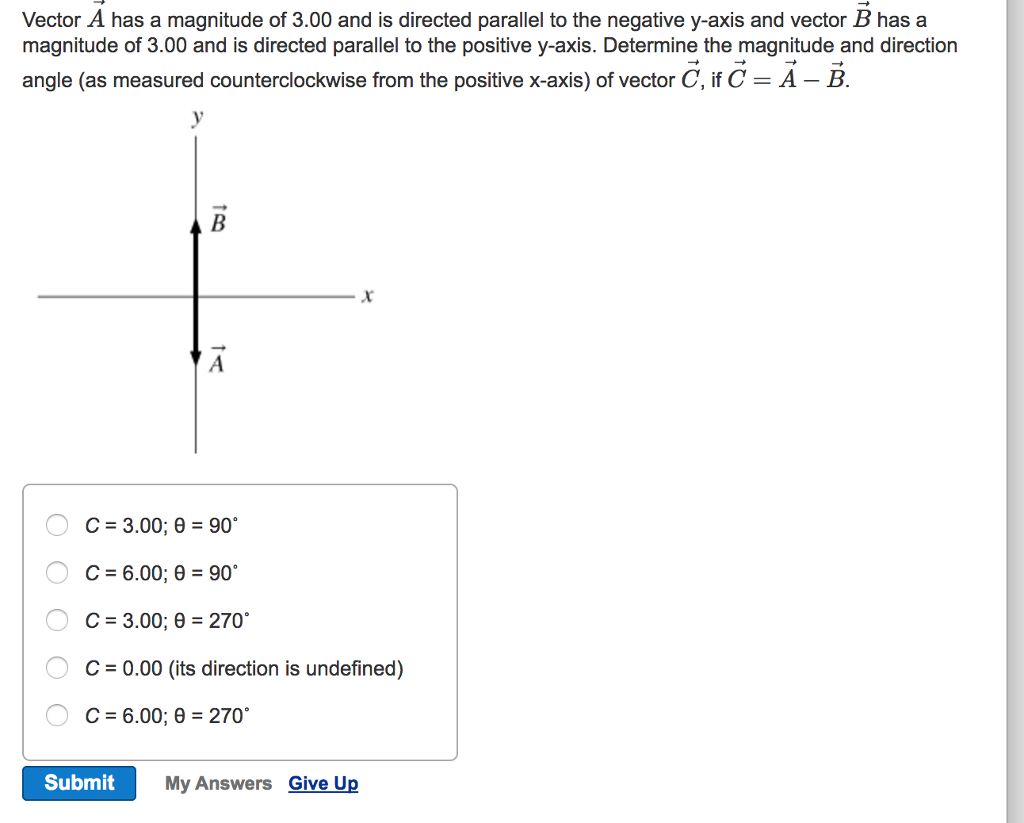 Solved Vector A^vector has a magnitude of 3.00 and is | Chegg.com