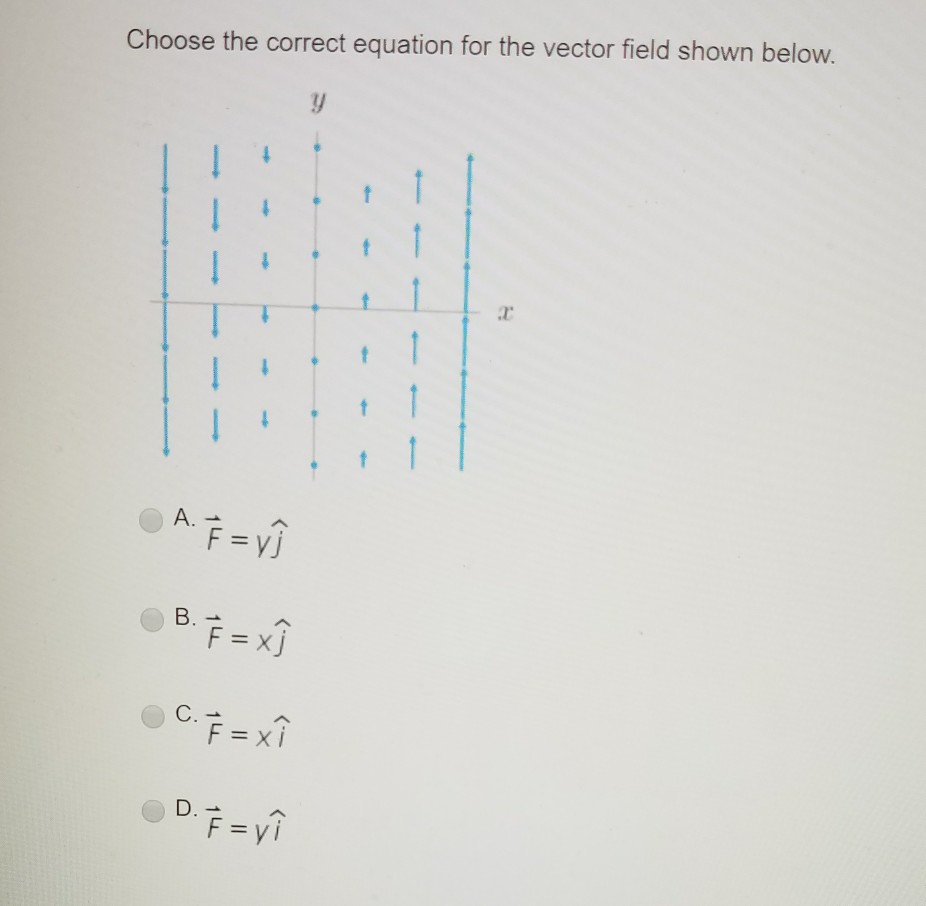 Solved Choose the correct equation for the vector field | Chegg.com