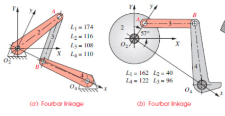 Solved Find the Grashof condition and Barker classifications | Chegg.com