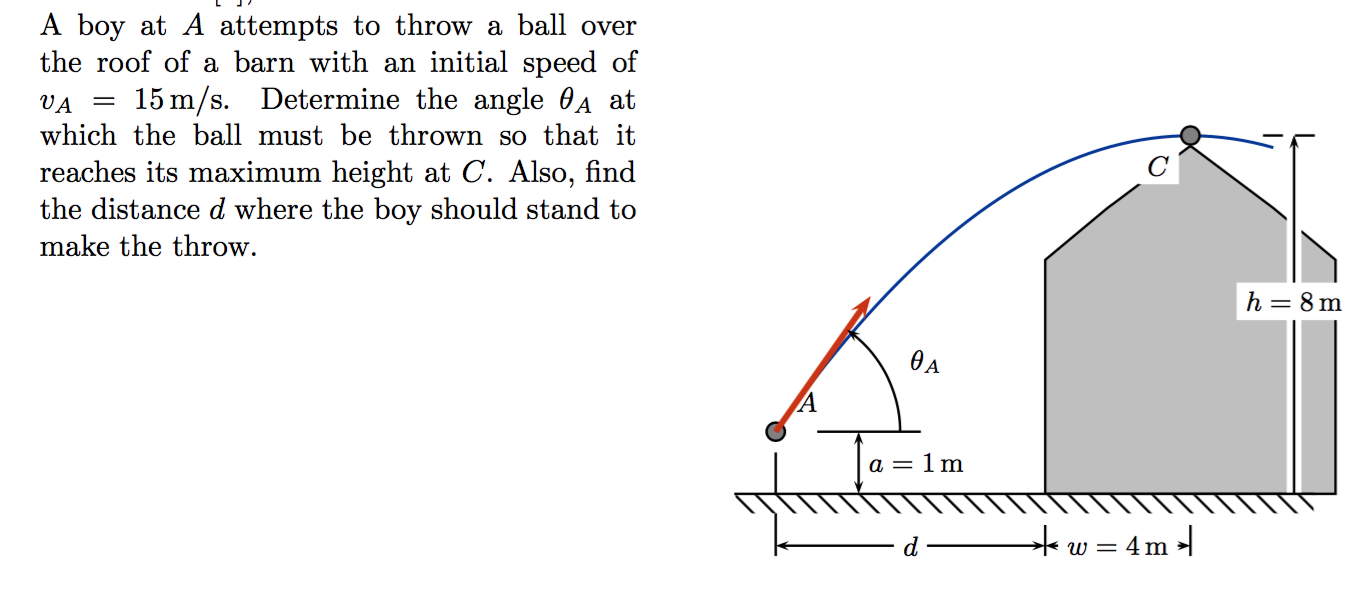 Solved A boy at A attempts to throw a ball over the roof of