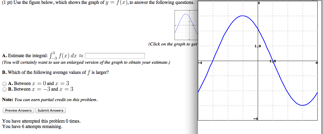 Solved: Use The Figure Below, Which Shows The Graph Of Y =... | Chegg.com