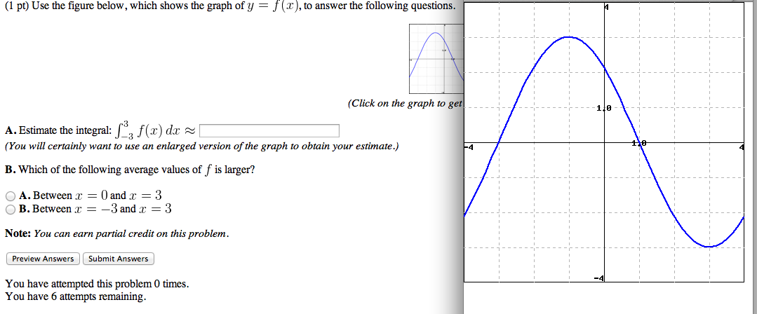 Solved Use the figure below, which shows the graph of y = | Chegg.com