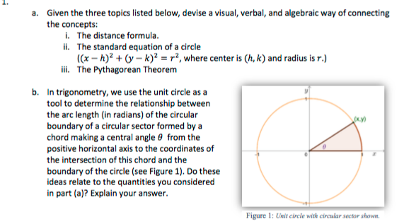 Solved Given the three topics listed below, devise a visual, | Chegg.com