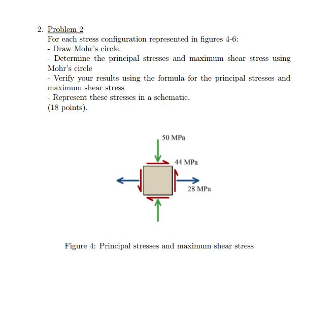 Solved 2. Problem 2 For each stress configuration | Chegg.com