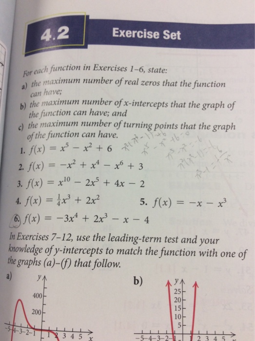 Solved For each function in Exercise 1-6, state: the | Chegg.com