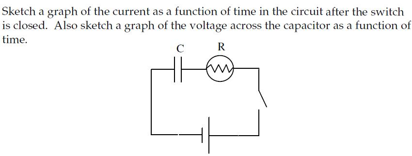 Solved Sketch a graph of the current as a function of time | Chegg.com