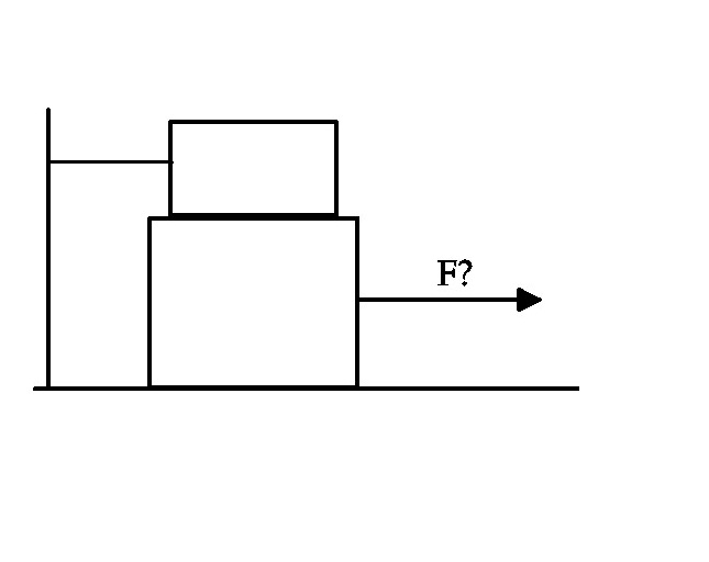 A 4 00 Kg Block Rests Between The Floor And A 3 00 Kg Chegg 