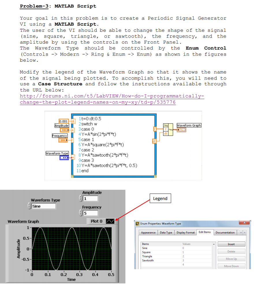 Solved I need to use LabVIEW for this questions and I have | Chegg.com