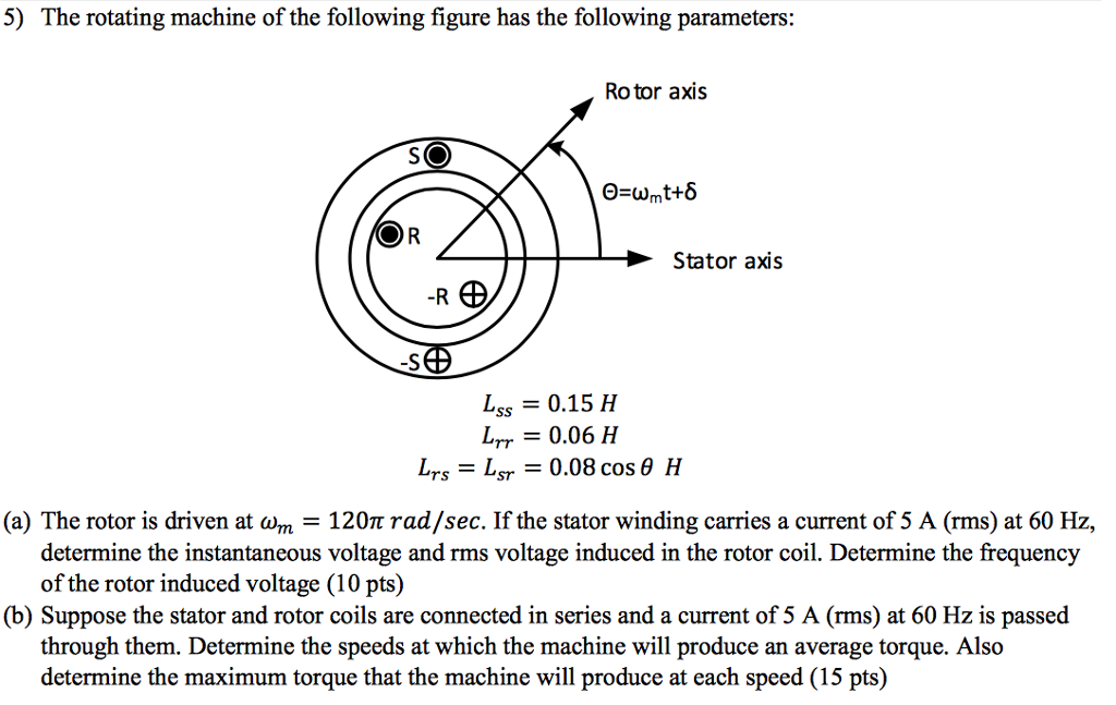solved-5-the-rotating-machine-of-the-following-figure-has-chegg