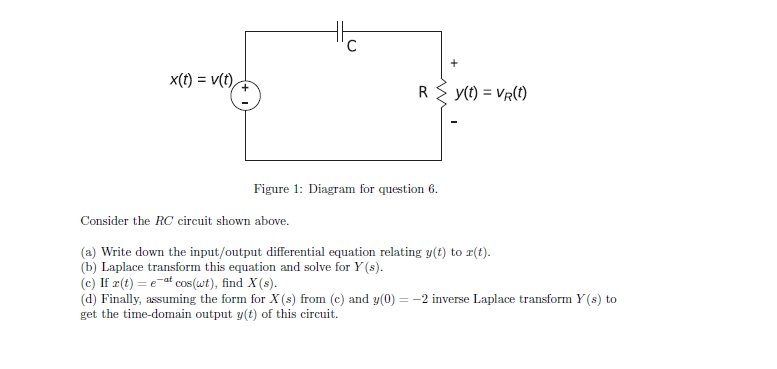 Solved Figure 1: Diagram for question 6. Consider the RC | Chegg.com