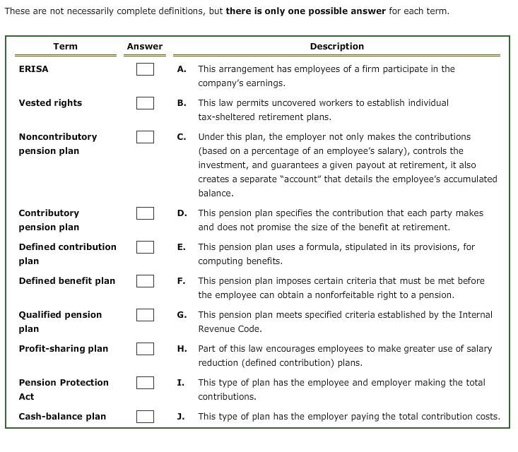 Solved These are not necessarily complete definitions, but | Chegg.com