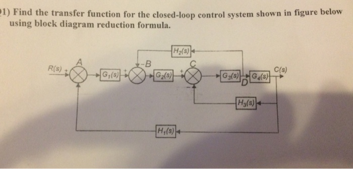 Solved Find the transfer function for the closed-loop | Chegg.com