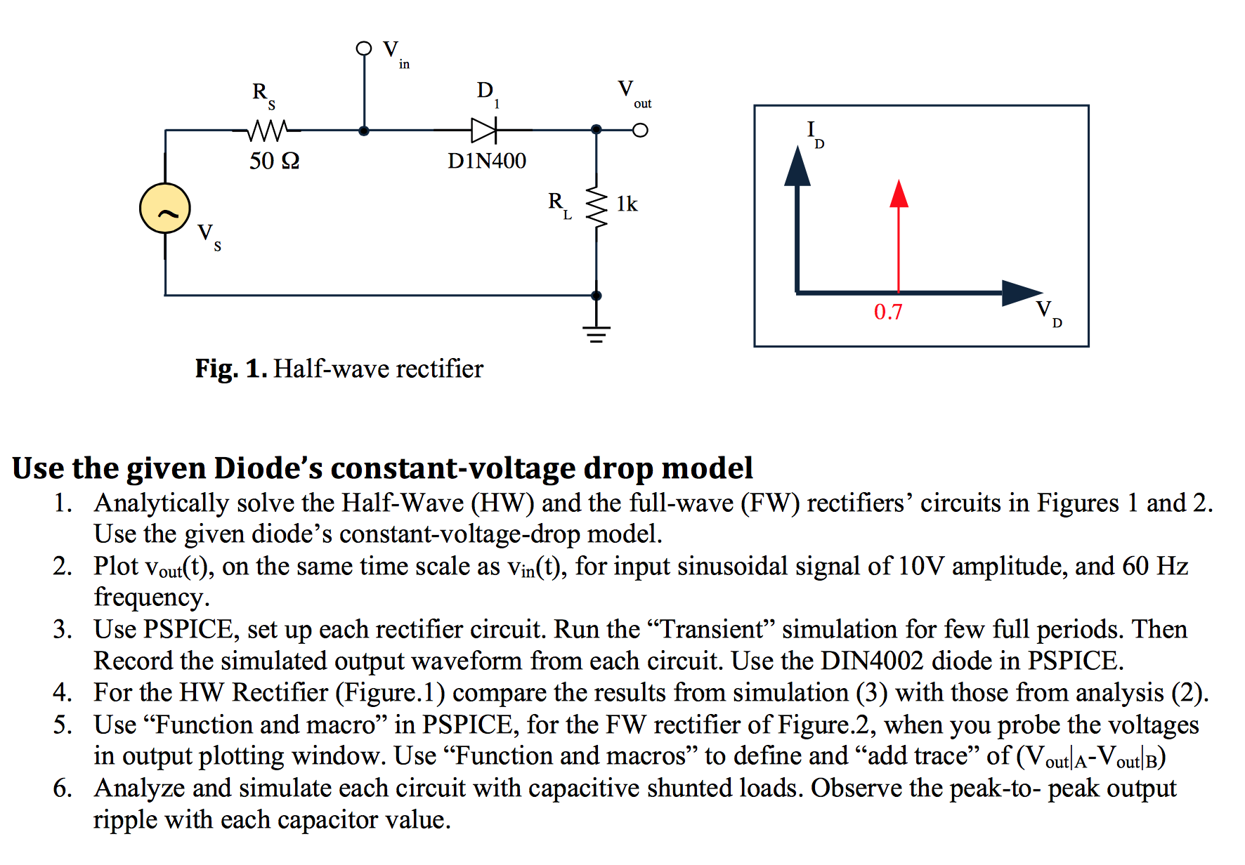 Solved Use the given Diode's constantvoltage drop model