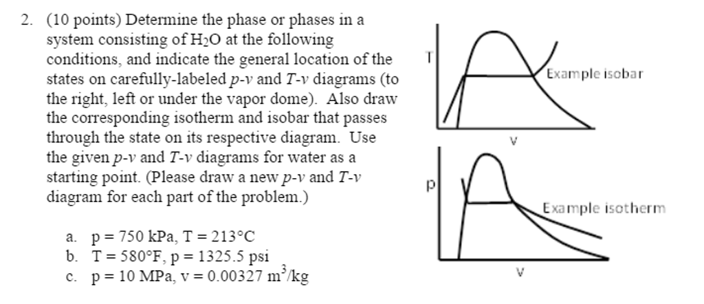 Solved Determine the phase or phases in a system consisting | Chegg.com