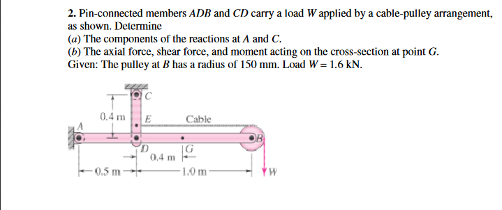 Solved Pin-connected members ADR and CD carry a load W | Chegg.com