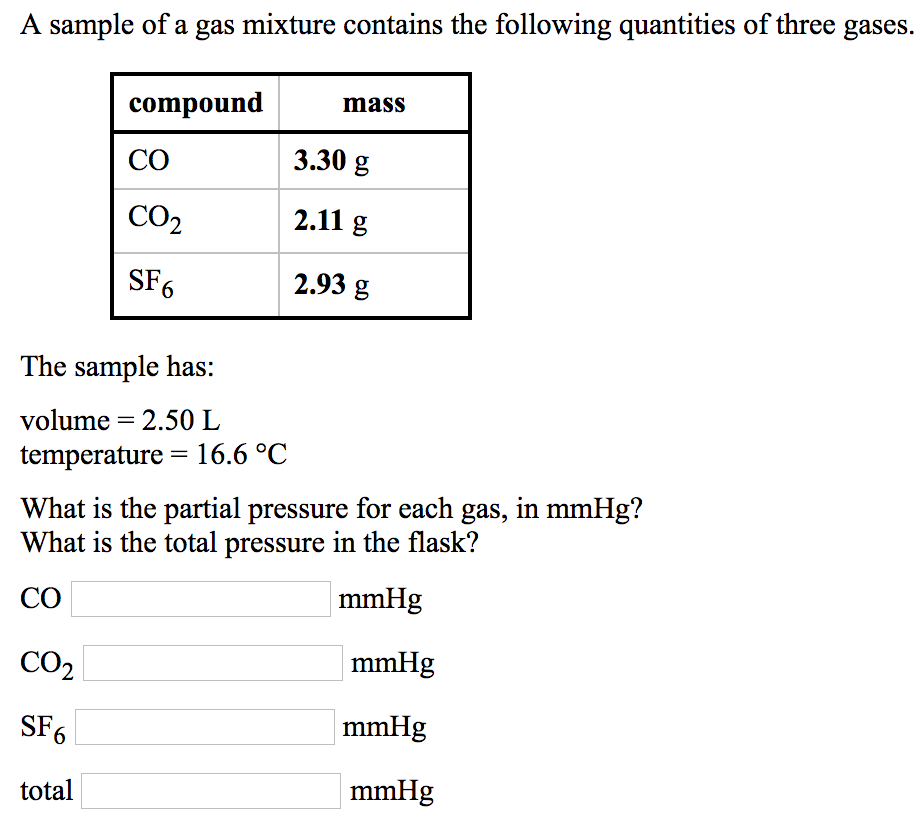 solved-a-sample-of-a-gas-mixture-contains-the-following-chegg