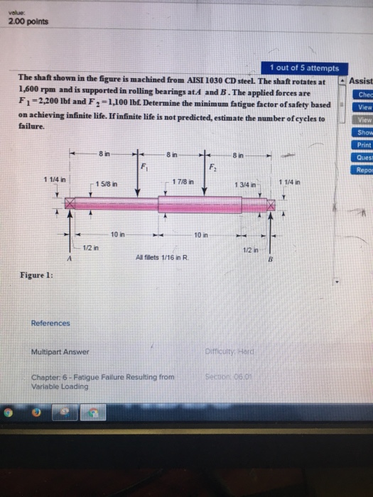 Solved The shaft shown in the figure is machined from AISI | Chegg.com